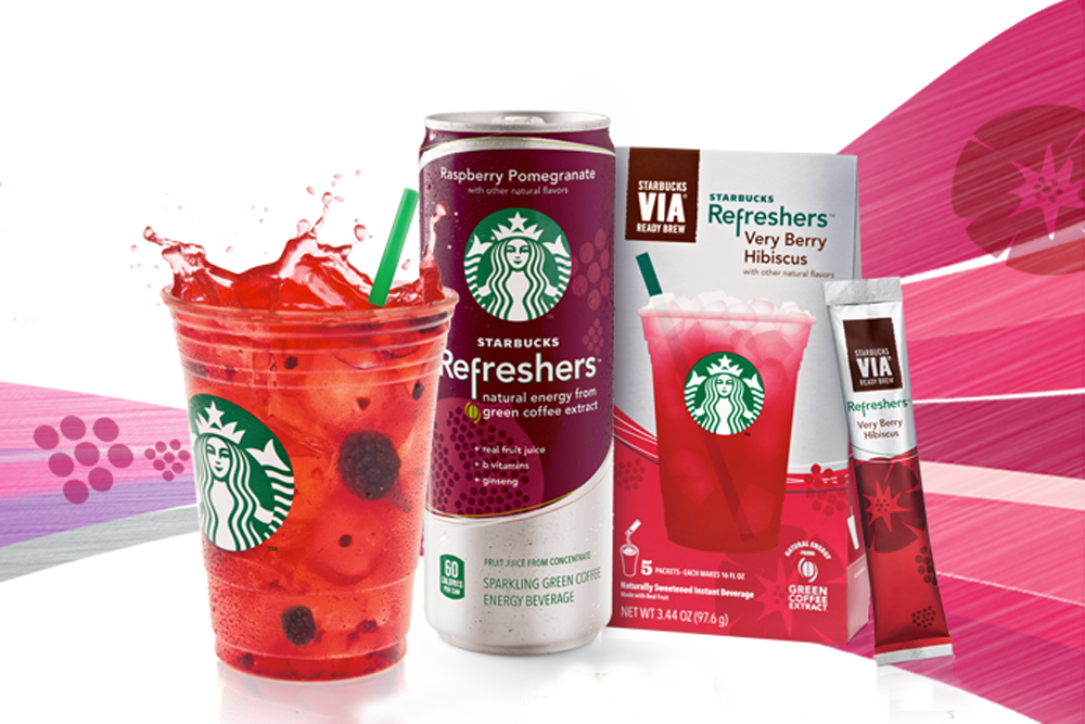 Starbucks Refreshers special offer